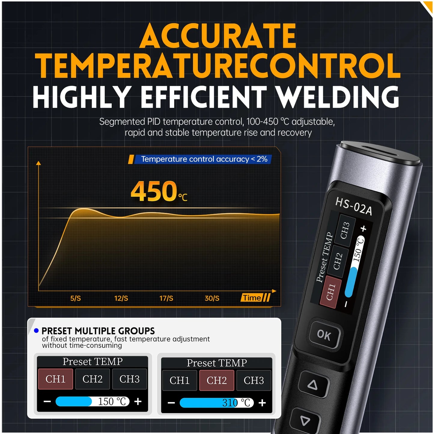 Soldador eléctrico inteligente FNIRSI HS-02A, temperatura ajustable de 100 a 450 ℃, estación de soldadura portátil PD de 100 W, kit de soldadores